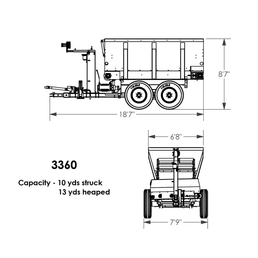 3360-dimensions